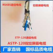 RS485-22-2X1.5�z�b��|�o�ɔ_�Ĉ��Ͽ��Բ�����ͨ���p�g��