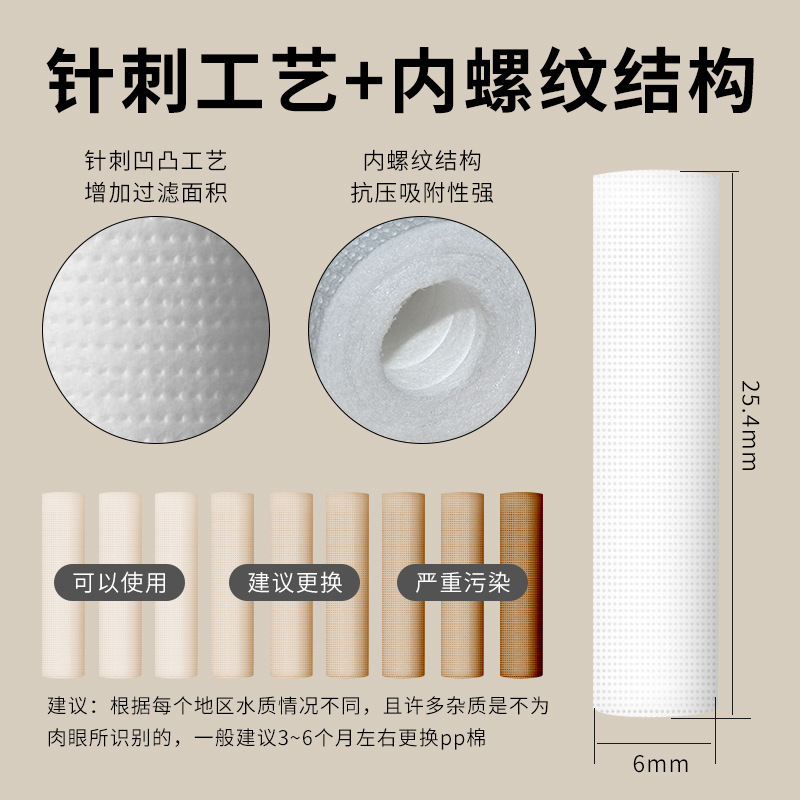 10寸PP棉过滤器家用滤芯厂家批发精密液体滤芯水处理大流量滤芯|undefined