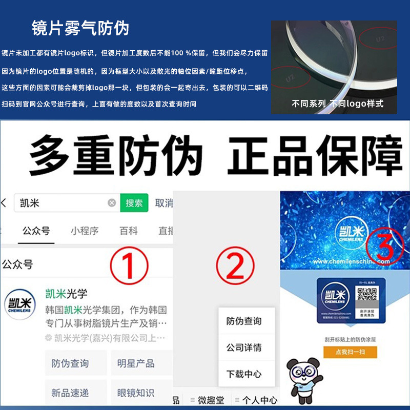 韓国 Kemi レンズ U6 抗青色光 Jinguang 1.74 超薄型 U2 高近視 1.67 Danyang メガネ ダブル非|undefined