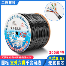 ������W�������ˮ����0.58�o���~POE�O�ع��̾W�j��300�דP��