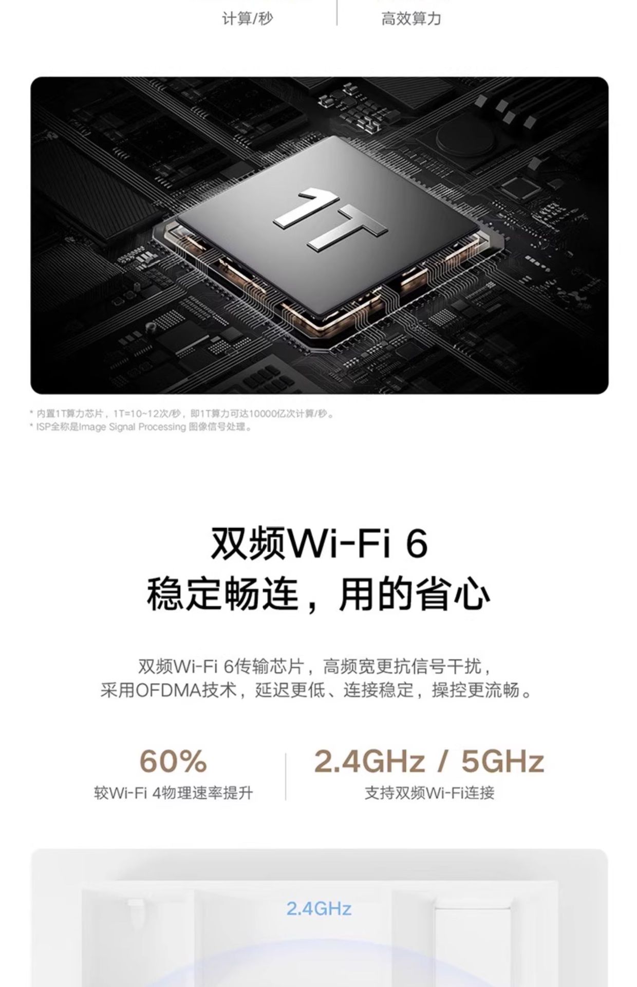 Xiaomi Smart Camera 4, 360° panoramic home surveillance