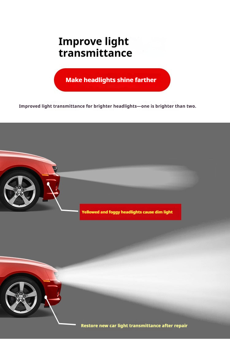 Cross-Border Special Supply Car Headlight Cleaning and Restoration Repair Fluid Tool Kit for Polishing and Coating Yellowed Light Shells