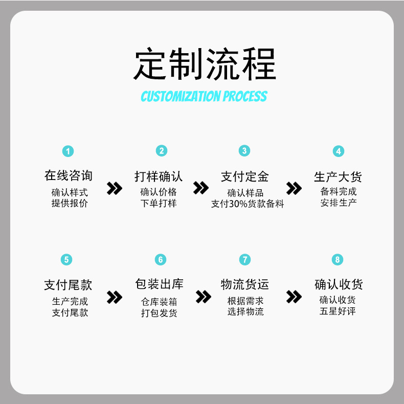 O1CN01CYNKOI2MQzFwfqKQo_!!2208