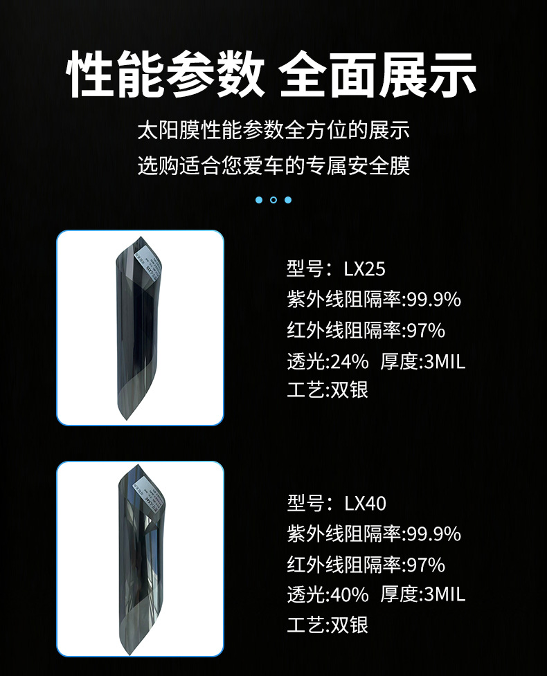 Double Silver series car window tint film, thickened for enhanced heat insulation, available for wholesale from the manufacturer; sun protection and privacy film for front and rear side windows