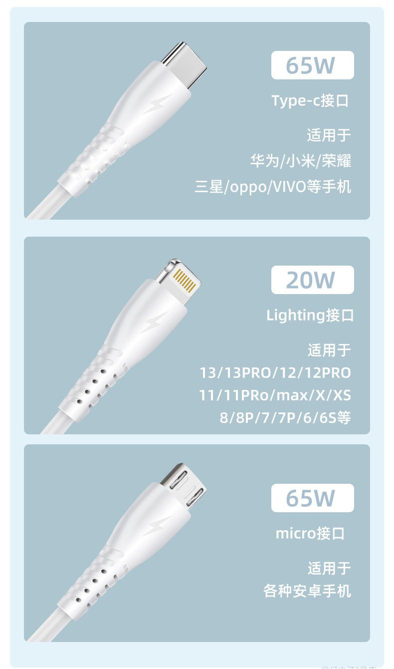 安卓5A数据线白色Typec快充数据线适用于平果华为vivo手机充电器详情10