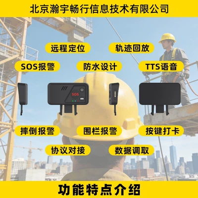 4g Smart Safety Helmet | GPS Locator