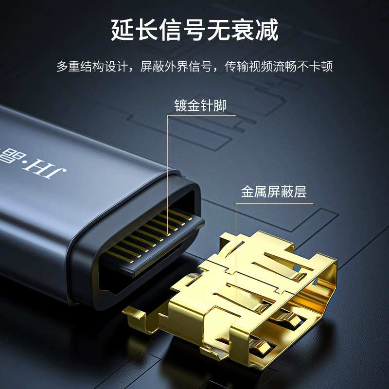 [Переходник HDMI мама-на-маму удлинитель, позолоченный 4K HDMI двойной гнездо, мини-HDMI переходник-удлинитель]
