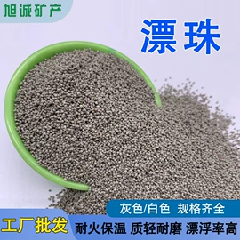 其他非金属;非金属粉末;沙石砾石