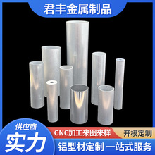 XϽ XܿĈAscncӹXͲ_ģӹ