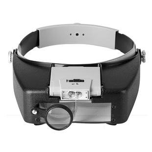 1.5-10���^��ʽ�Ŵ��R LED��������x�S������z�yʮ�ֽ��޽ӽ�ë