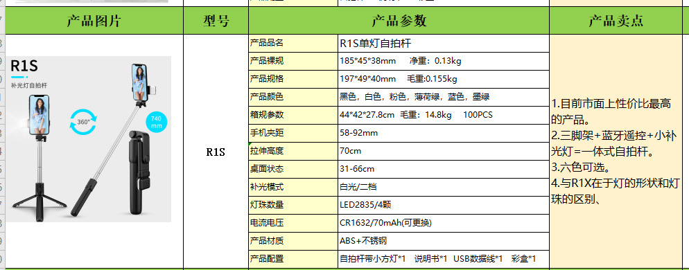 手机自拍杆加长蓝牙一体式带美颜补光灯遥控多功能直播桌面三脚架详情77