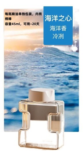 Essential Oil (Heart of the Sea)