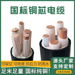 Product Media