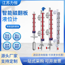 SֱNŷҺλӋhbʽԸӲPҺλӋˮλӋ