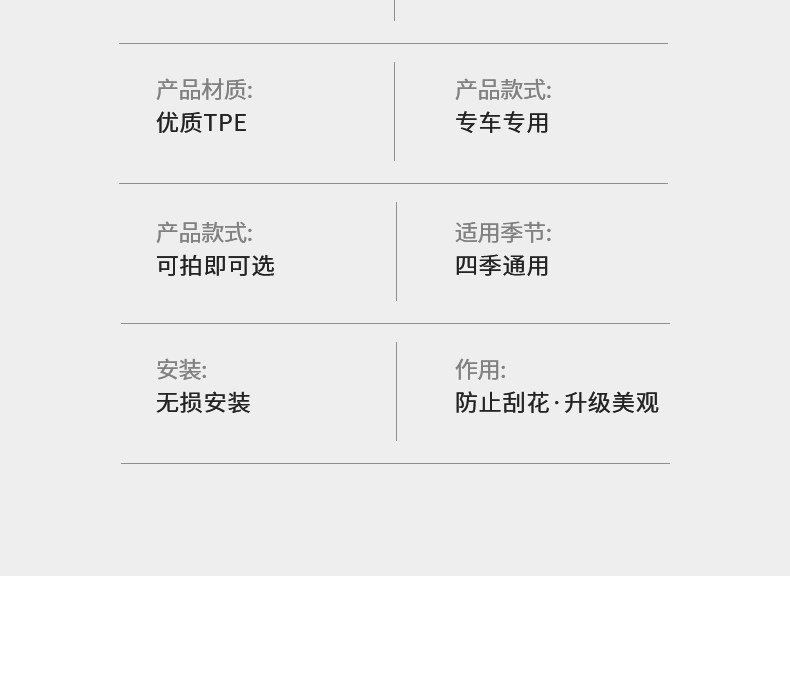 Suitable for 25/26 model Geely Starship 7TPE waterproof and eco-friendly trunk mat accessories and modification parts