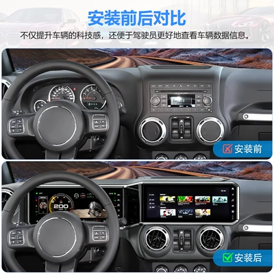 panoramic view central control – DVD Navigation