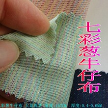 ��ʾ�ɫ��ţ�в��߲��[ţ�в�����[�W��ţ�в��ִ�Ь��ѝ�b��