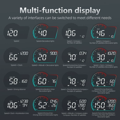 head-up display HUD, electronic — Vehicle HUD