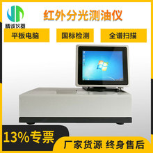 �t��y�̓x �|��ʽ�t��ֹ�y�̓x��ֲ����ˮ�����͟��z�y