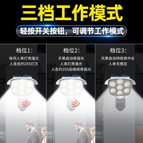 New Cross-border Solar LED Wall Lamp with Remote Control and Motion Sensor, 77 LEDs Courtyard Lamp, Simulated Security Camera Street Lamp