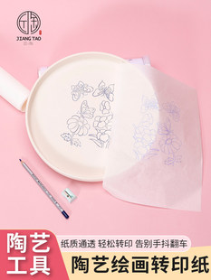 ��ˇ���������L�����b�Dӡ���Rġ��ؐ�خ����L��D���໨͸����