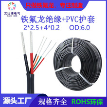 廠家現貨電源線電機線鍍錫銅多芯線鐵氟龍護套線耐高溫護套線