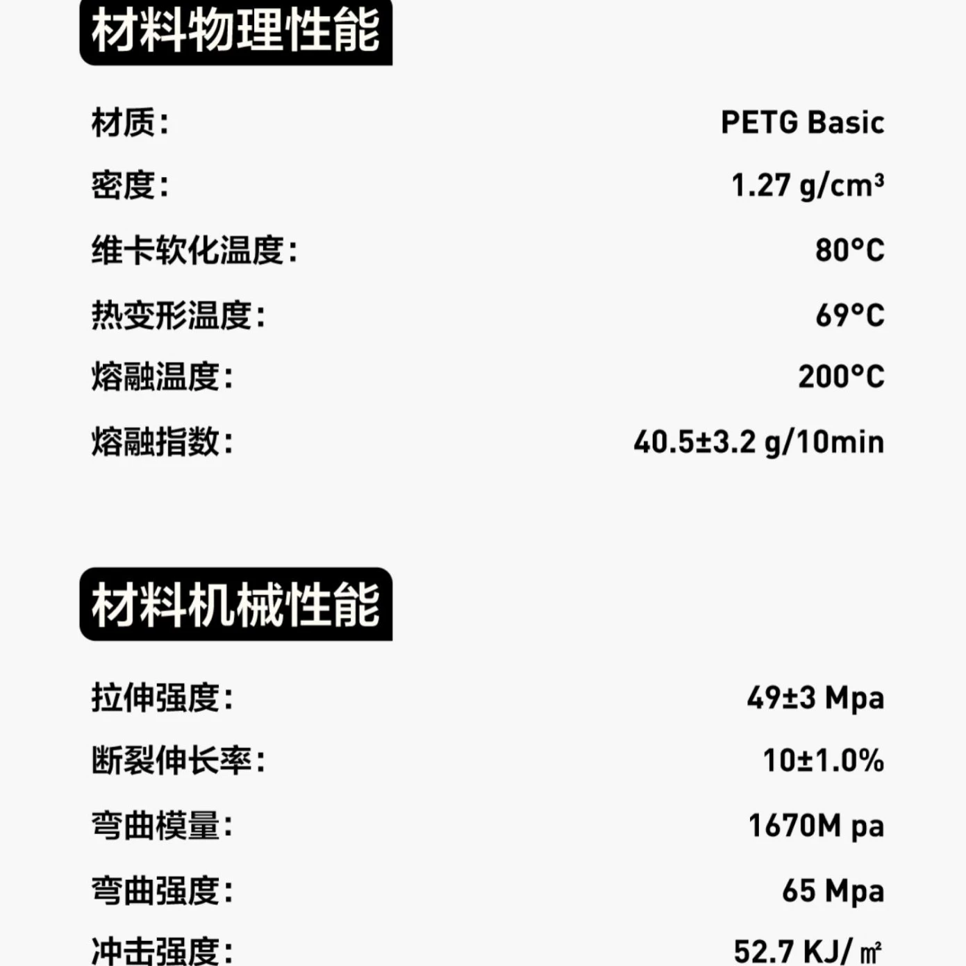 Color grid 3D printing filament PETG basic color suitable for bamboo 3D printer creative three-dimensional super impact wire