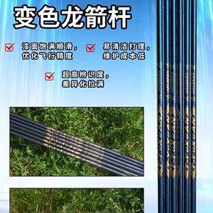 ������������{��׃ɫ���̼�w�S��֧�϶�500�L��76����DIY�ֹ�