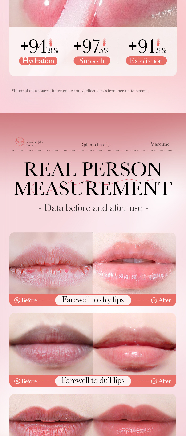 Un universal Hydrating Lip Gloss Glossy Finish 4ml pentru toate tipurile de piele