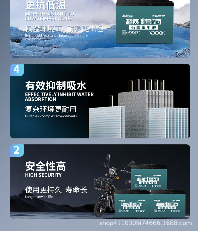 超威电池详情页【200】_05.jpg