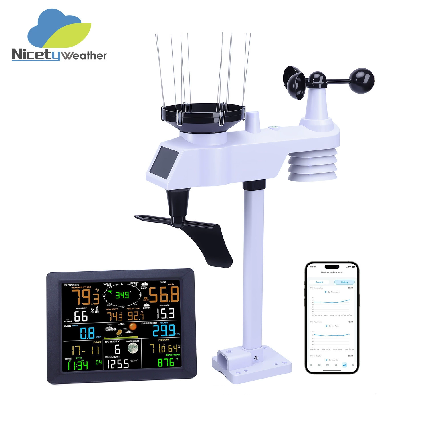 Сверхчеткая WiFi-метеостанция с большим экраном | 7-в-1 наружный датчик для мониторинга в реальном времени ветра, дождя/УФ-излучения + предупреждение о опасностях