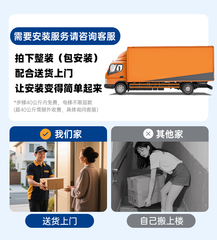 아래에서 Door to Door 패키지를 선택하여 마스터와 함께 설치하고 원스톱 쇼핑을 즐겨보세요.