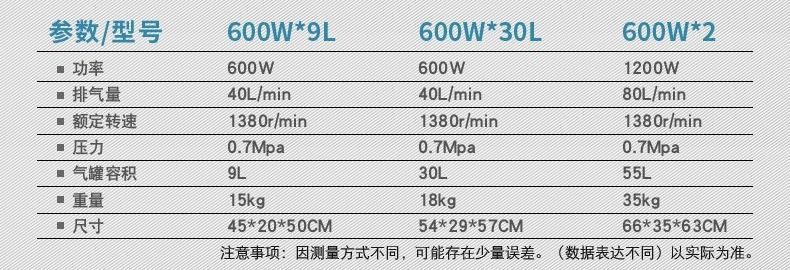 Small Oil-Free Silent Air Compressor High-Pressure 220V Household Decoration Spray Painting Woodworking Air Compressor Export