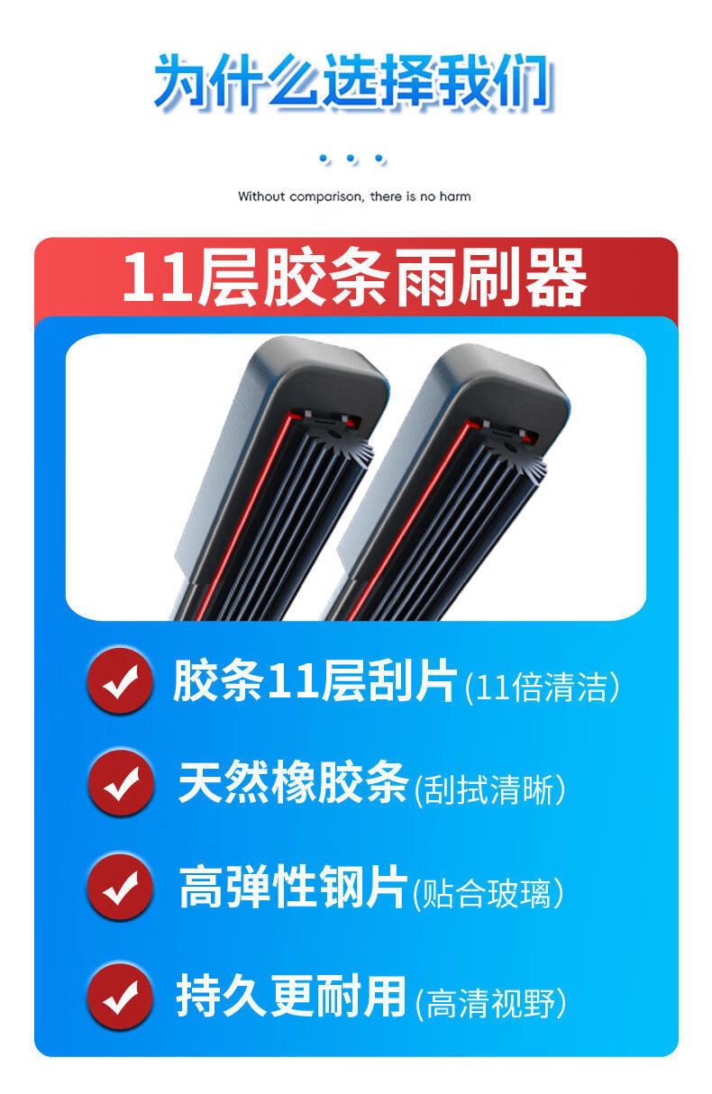 Eleven rubber strip wipers are compatible with Geely Emgrand GS/GL, Vision X3/X6, Boyue, Borui, Binrui original models