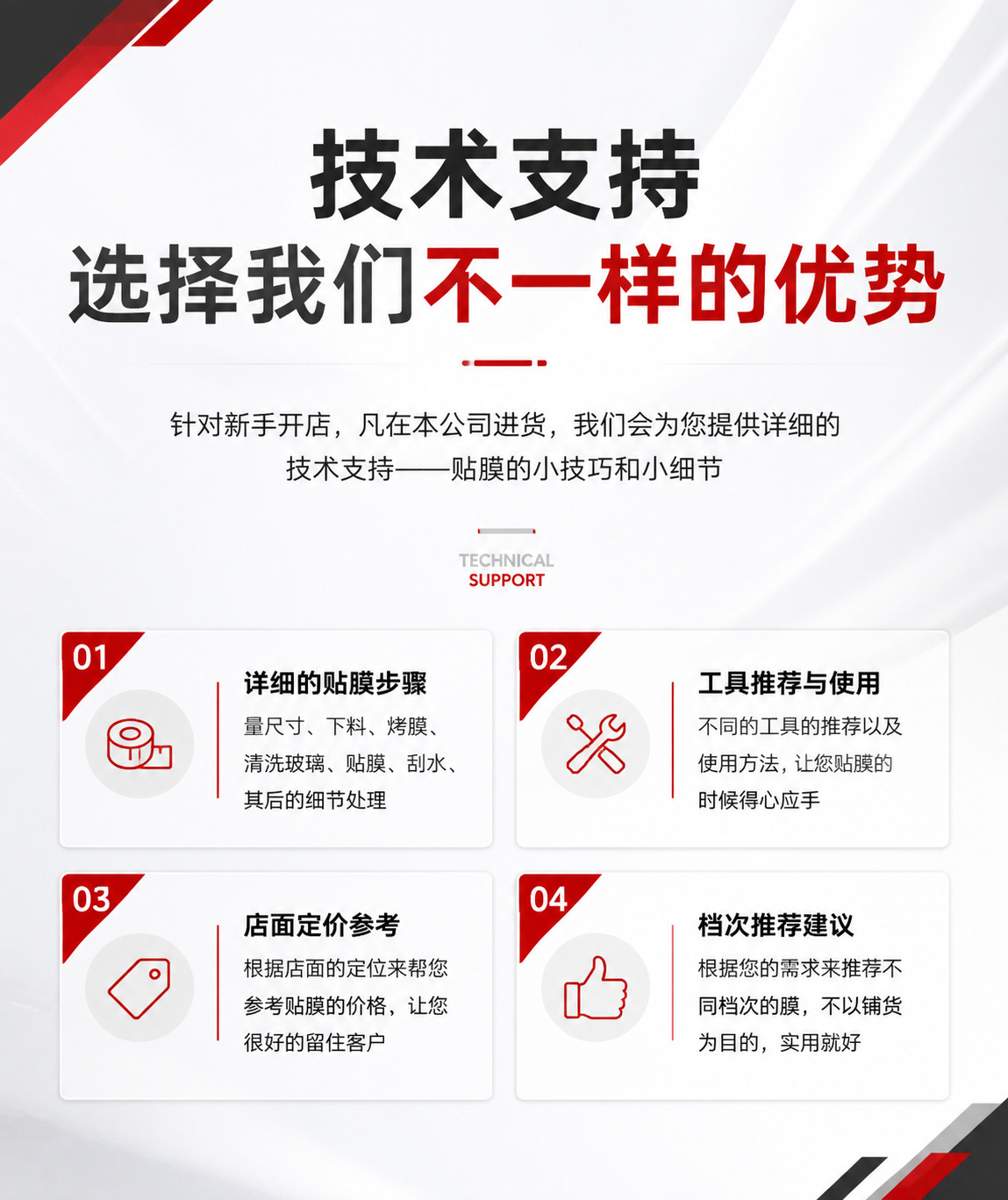 Ruishang ceramic high thermal insulation car solar film insulation film car body film can be constructed nationwide