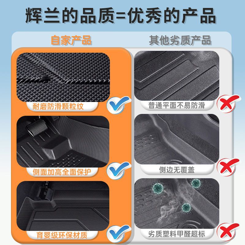 Suitable for 2012-24 Toyota Camry Floor Mats Surrounding the Ninth Generation, Eighth Generation and Seventh Generation Camry Tpe Car Floor Mats