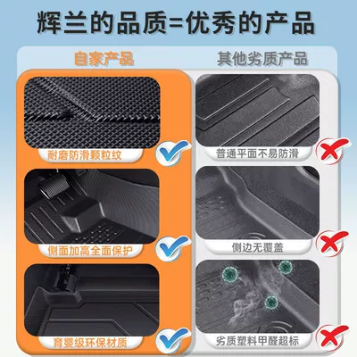 Universal Foot Pad – Generation Camry Tpe Car Floor Mats