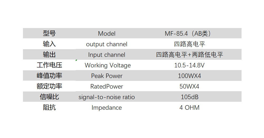 Car Audio Lossless Installation Dsp Amplifier Sound Processor Android Large Screen Machine Car Four-Way Amplifier
