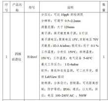 ӢHiden HALN 3F PICĘO|Vx