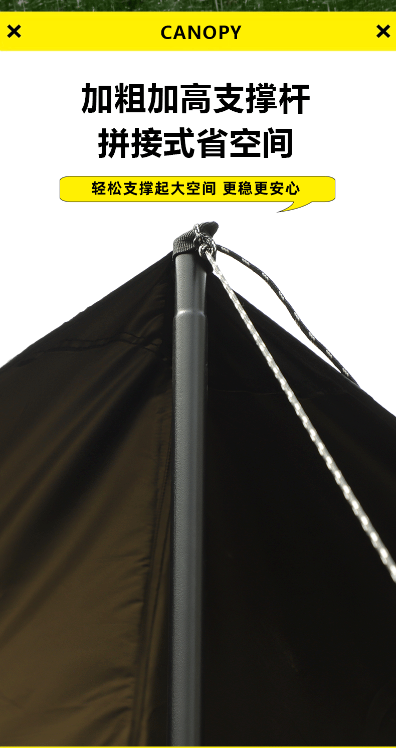 Vinyl camping canopy tent, outdoor rainproof and sunproof shade, portable folding car-mounted canopy