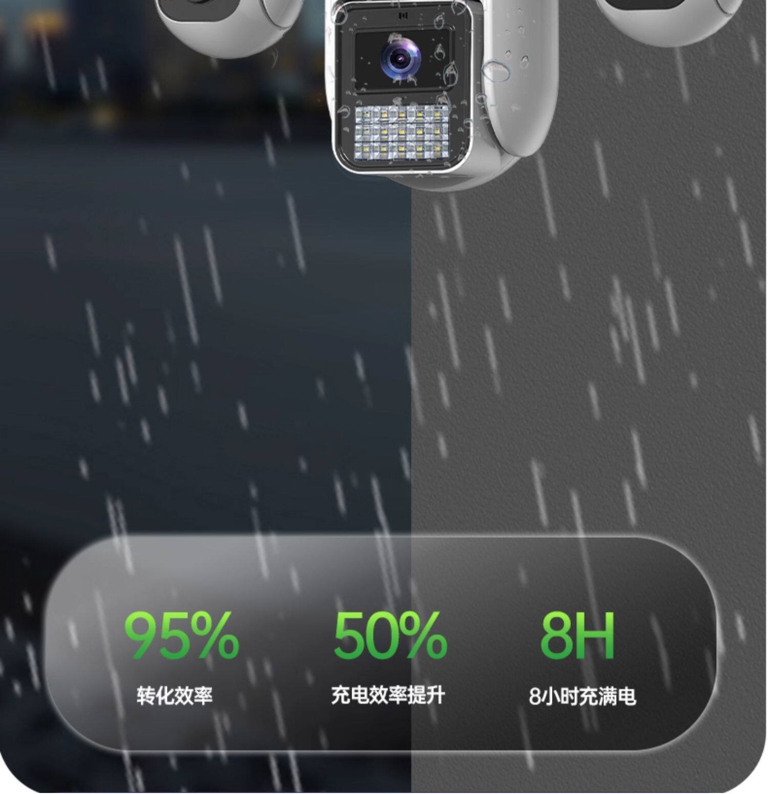 Solar Powered Surveillance Camera 360 Degree No Blind Spots Mobile Remote Outdoor HD Night Vision 4G Wireless No Power No Network