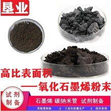 [�߱ȱ���e����ʯīϩ]����ԇ����HSSAGO1211�߱ȱ���e�׷�ɢ��