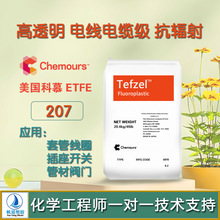 ETFEpok�w����͸�� 늾���|�� ��ݗ�� ������Ľ 207�͸ߜ�