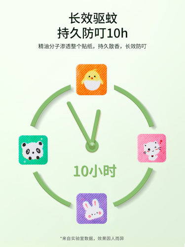 Japanese cartoon mosquito repellent patch, plant essential oil anti-bite patch, baby and children anti-mosquito patch