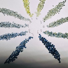 新品现货0.7-2Mm圆形小尺寸刻面蓝宝石蓝色绿色渐变效果首饰配石
