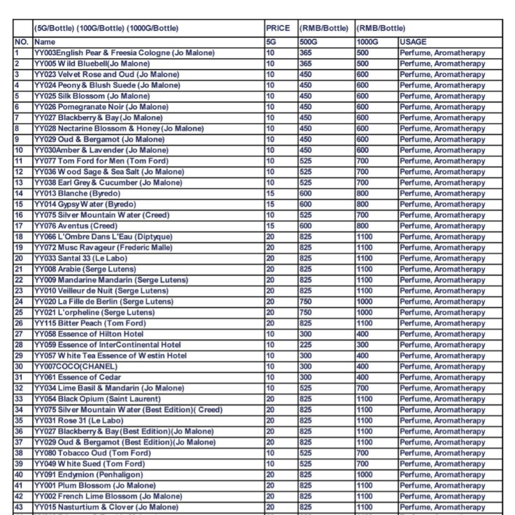 香精样品补拍差价