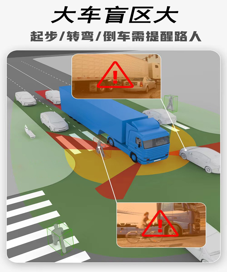 Radar Voice Alarm Sensor System for the Right Blind Spot of the Vehicle, Vehicle Sound and Light Horn, Front Reversing Radar