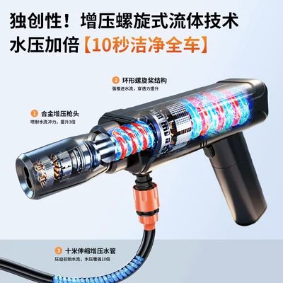 Wireless Lithium Battery Car Washer, Car washing machine