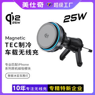 25W���QI2.2��Ʒ���ŲʷՇ������������܇�d�֙C֧�ܟo�������