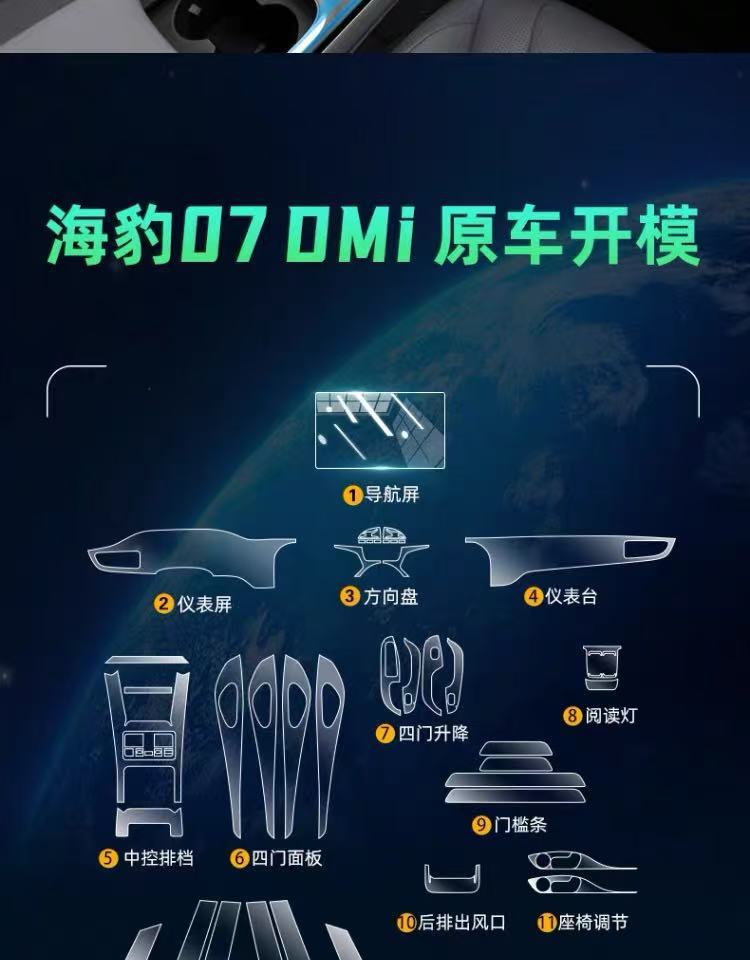 Suitable for BYD Seal 07dmi: interior protection screen film, center console film, TPU interior trim and modification parts